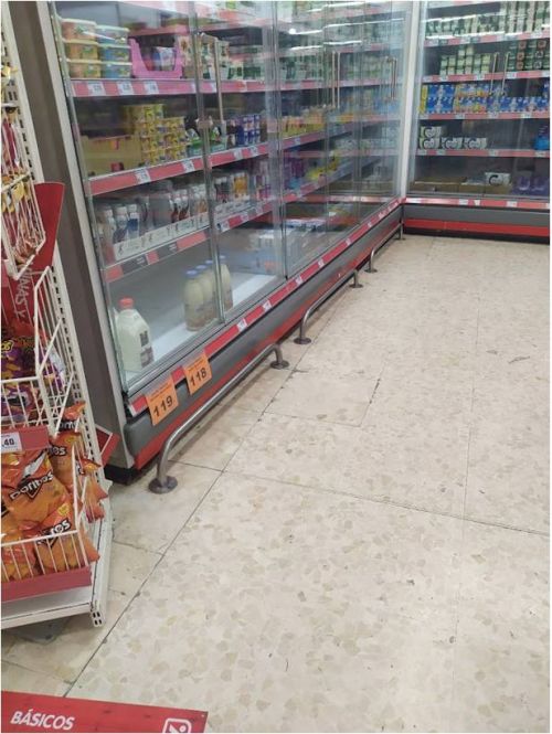 Supermercados Día 07